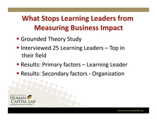 What Stops Learning Leaders from 
    Measuring Business Impact   
  Grounded Theory Study 
  Interviewed 25 Learning Leaders – Top in 
    their field 
  Results: Primary factors – Learning Leader 
  Results: Secondary factors ‐ Organization 




                                         www.humancapitallab.org 
 