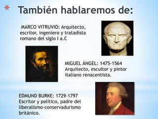 * También hablaremos de:
MARCO VITRUVIO: Arquitecto,
escritor, ingeniero y tratadista
romano del siglo I a.C
MIGUEL ÁNGEL: 1475-1564
Arquitecto, escultor y pintor
italiano renacentista.
EDMUND BURKE: 1729-1797
Escritor y político, padre del
liberalismo-conservadurismo
británico.
 