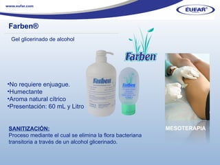 No requiere enjuague. Humectante Aroma natural cítrico Presentación: 60 mL y Litro SANITIZACIÓN:   Proceso mediante el cual se elimina la flora bacteriana  transitoria a través de un alcohol glicerinado. Gel glicerinado de alcohol MESOTERAPIA ………………………………………………………………………………………………… . Farben ®   