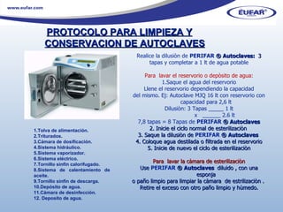 PROTOCOLO PARA LIMPIEZA Y CONSERVACION DE AUTOCLAVES 1.Tolva de alimentación. 2.Triturados. 3.Cámara de dosificación.  4.Sistema hidráulico.  5.Sistema vaporizador.  6.Sistema eléctrico.  7.Tornillo sinfín calorifugado.  8.Sistema de calentamiento de aceite.  9.Tornillo sinfín de descarga.  10.Depósito de agua.  11.Cámara de desinfección. 12. Deposito de agua.   Realice la dilusiòn de  PERIFAR  ® Autoclaves:  3 tapas y completar a 1 lt de agua potable Para  lavar el reservorio o depòsito de agua: 1.Saque el agua del reservorio Llene el reservorio dependiendo la capacidad del mismo. Ej: Autoclave MJQ 16 lt con reservorio con capacidad para 2,6 lt Dilusiòn: 3 Tapas _____ 1 lt x  ______ 2.6 lt  7,8 tapas = 8 Tapas de  PERIFAR  ® Autoclaves 2. Inicie el ciclo normal de esterilizaciòn  3. Saque la dilusiòn de  PERIFAR  ® Autoclaves  4. Coloque agua destilada o filtrada en el reservorio 5. Inicie de nuevo el ciclo de esterilizaciòn Para  lavar la càmara de esterilizaciòn Use  PERIFAR  ® Autoclaves  diluido , con una esponja o paño limpio para limpiar la càmara  de estrilizaciòn .  Retire el exceso con otro paño limpio y hùmedo. 
