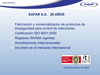 Fabricación y comercialización de productos de bioseguridad para control de infecciones  Certificación ISO 9001:2000 Registros INVIMA vigentes Acreditaciones Internacionales  Incursión en el mercado internacional CERTIFICACION: ISO 9001  EUFAR S.A.  28 AÑOS 