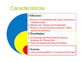 Características  