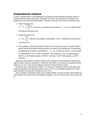 Comprobación empírica
¿Cómo se puede saber si lo predicho por las ecuaciones anteriormente derivadas refleja el
comportamiento real de un gusano? Buscando la forma o de confirmar o de falsificar sus
predicciones por medio de experimentos. Nuestras ecuaciones nos surten tres predicciones:
1. Según Ecuación (4),
2
2
trtrs L
E
Mg
LL ⎟
⎠
⎞
⎜
⎝
⎛
+= . Entonces, una gráfica que contraste L – L con debería tener
la forma de una línea recta.
s tr
2
trL
2. Según Ecuación (27),
.4
E
M
LT tr= Entonces, una gráfica contrastando T con Ltr debería tener la forma de
una línea recta.
3. Si las gráficas arriba mencionadas tienen la forma de líneas rectas en verdad, debería
poder calcularse la aceleración gravitatoria g a partir de los pendientes. Precisamente,
la pendiente de la gráfica contrastando Ls – Ltr con debe ser Mg/2E, y la de la gráfi-
ca contrastando T con L
2
trL
tr debe ser 4(M/E)½
. De modo que si con α representamos a
Mg/2E, y con θ representamos a 4(M/E)½
, entonces 32α/θ 2
debe igualar a g (980
cm/seg2
).
Hagamos estas pruebas con datos (Tabla 2) provenientes de experimentos realizados por
algunos niños a quienes enseñamos. A partir de estos datos, se construyen las gráficas de las
Figuras 5 y 6. Se ve que las dos gráficas sí tienen la forma de líneas rectas.
El cálculo de g se encuentra en Tabla 3. El valor de g calculado a partir de los datos para
el gusano metálico discrepa del verdadero en un 2.24%, y el calculado a partir de los datos
para el plástico discrepa del verdadero en un 5.21%.
Para resultados calculados a partir de un modelo simple, con base en datos provenientes de
experimentos hechos por niños con juguetes infantiles, ¡no son tan inexactos estos valores de
g!
17
 