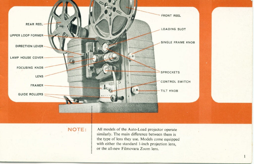 Bell & howell autoload 8mm projector user manual_english