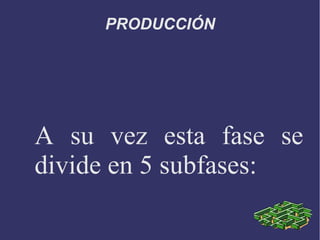 PRODUCCIÓN

A su vez esta fase se
divide en 5 subfases:

 