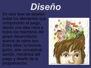 Diseño

En esta fase se detallan
todos los elementos que
compondrán el juego,
dando una idea clara a
todos los miembros del
grupo desarrollador
acerca de cómo son.
Entre ellos, la historia,
guión, arte conceptual,
sonido, mecánica del
juego y diseño de la
programación.

 