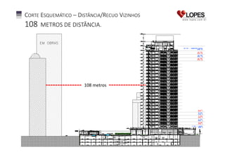 CORTE ESQUEMÁTICO – DISTÂNCIA/RECUO VIZINHOS

108

METROS DE DISTÂNCIA.

108 metros

 