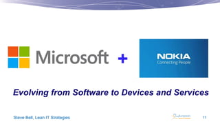 +
Evolving from Software to Devices and Services
Steve Bell, Lean IT Strategies

11

 