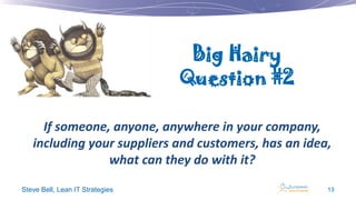 Big Hairy
Question #2
If someone, anyone, anywhere in your company,
including your suppliers and customers, has an idea,
what can they do with it?
Steve Bell, Lean IT Strategies

13

 