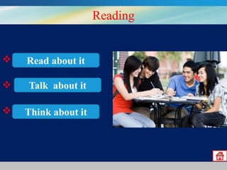 Reading
 Special terms it
Read about
 Useful expressions
Talk about it
 Practice about it
Think

 