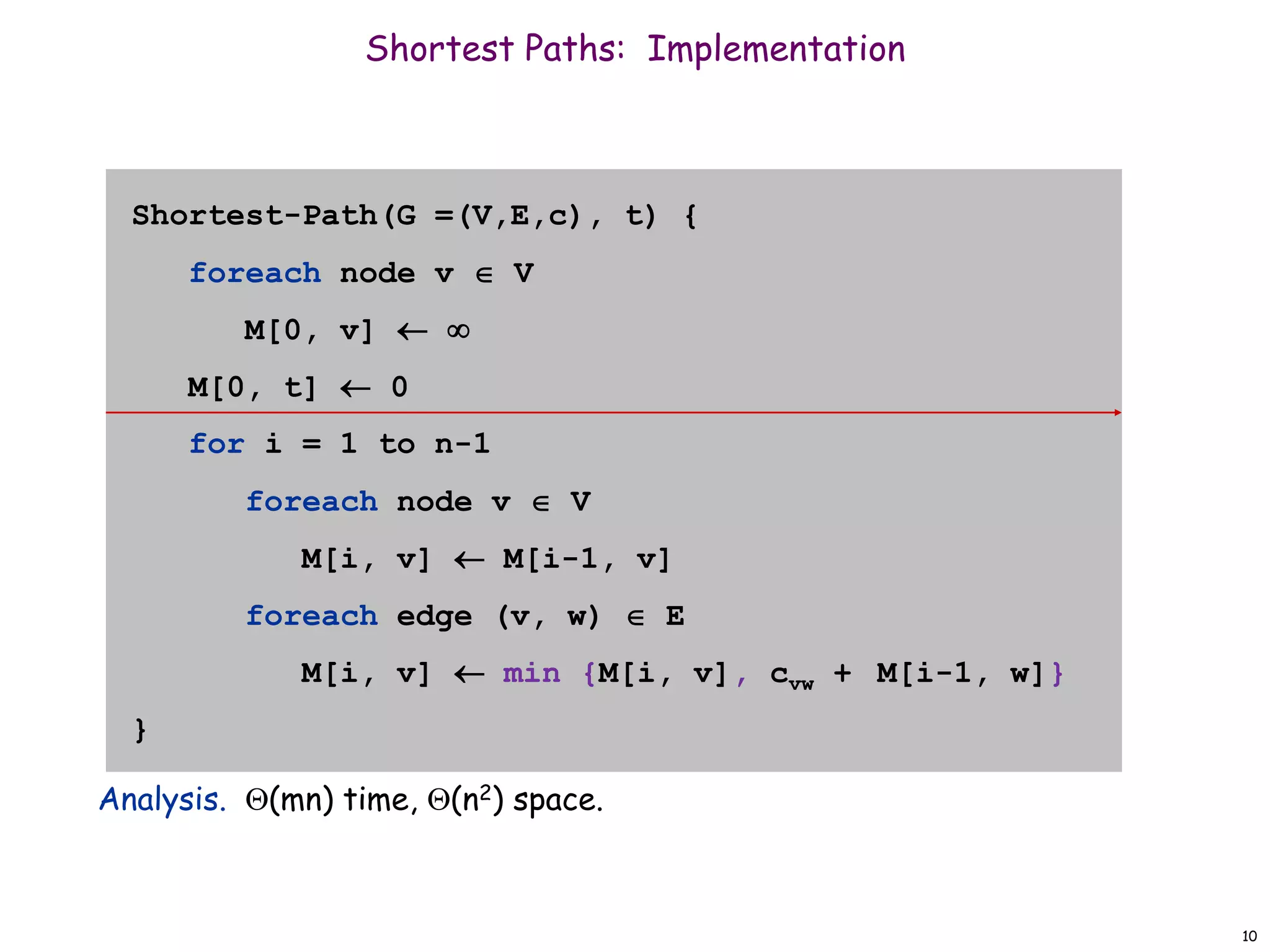 10
Shortest Paths: Implementation
Analysis. (mn) time, (n2) space.
Shortest-Path(G =(V,E,c), t) {
foreach node v  V
M[0, v]  
M[0, t]  0
for i = 1 to n-1
foreach node v  V
M[i, v]  M[i-1, v]
foreach edge (v, w)  E
M[i, v]  min {M[i, v], cvw + M[i-1, w]}
}
 
