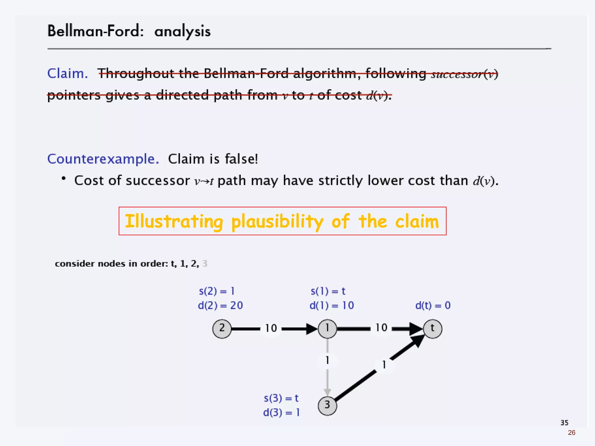 26
Illustrating plausibility of the claim
 