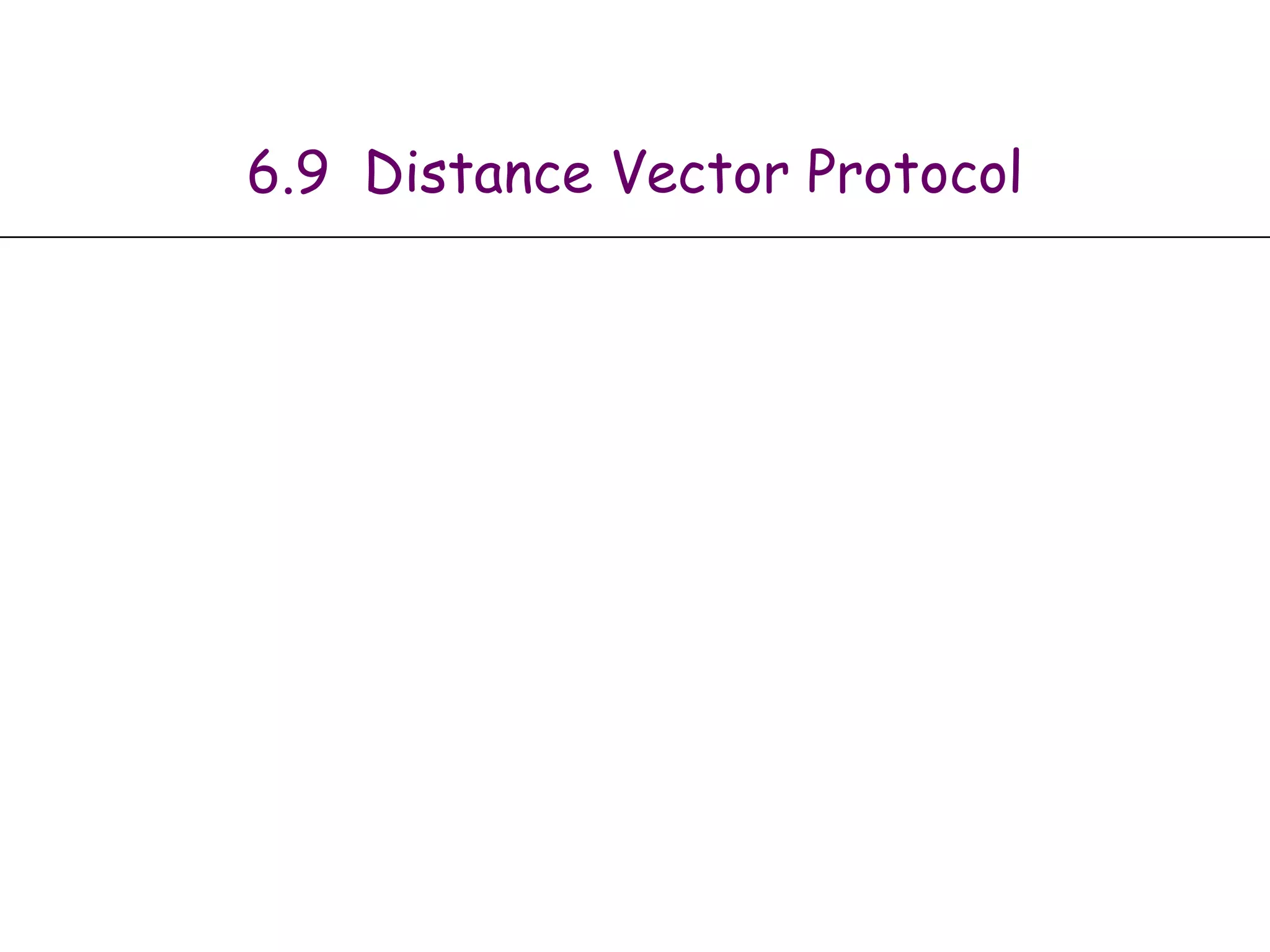 6.9 Distance Vector Protocol
 
