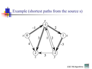 CSE 780 Algorithms
Example (shortest paths from the source s)
 