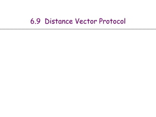 6.9 Distance Vector Protocol
 