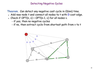 39
Detecting Negative Cycles
Theorem. Can detect any negative cost cycle in O(mn) time.
 Add new node t and connect all nodes to t with 0-cost edge.
 Check if OPT(n, v) = OPT(n-1, v) for all nodes v.
– if yes, then no negative cycles
– if no, then extract cycle from shortest path from v to t
v
18
2
5
-23
-15
-11
6
t
0
0
0
0
0
 