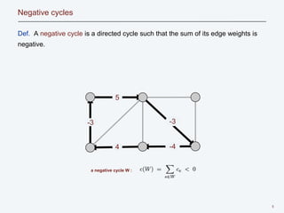 5
Negative cycles
Def. A negative cycle is a directed cycle such that the sum of its edge weights is
negative.
-3
5
-3
-4
4
a negative cycle W :
 