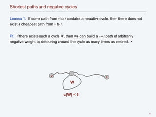 6
Shortest paths and negative cycles
Lemma 1. If some path from v to t contains a negative cycle, then there does not
exist a cheapest path from v to t.
Pf. If there exists such a cycle W, then we can build a v↝t path of arbitrarily
negative weight by detouring around the cycle as many times as desired. ▪
W
c(W) < 0
v t
 