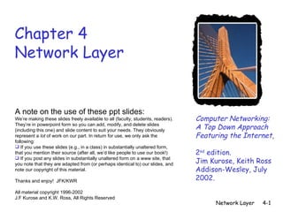 Chapter 4 Network Layer Computer Networking: A Top Down Approach Featuring the Internet ,  2 nd  edition.  Jim Kurose, Keith Ross Addison-Wesley, July 2002.  ,[object Object],[object Object],[object Object],[object Object],[object Object],[object Object],[object Object]