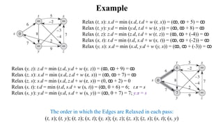 Example
The order in which the Edges are Relaxed in each pass:
(t, x); (t, y); (t, z); (x, t); (y, x); (y, z); (z, x); (z, s); (s, t); (s, y)
Relax (t, x): x.d = min (x.d, t.d + w (t, x)) = (ꝏ, ꝏ + 5) = ꝏ
Relax (t, y): y.d = min (y.d, t.d + w (t, y)) = (ꝏ, ꝏ + 8) = ꝏ
Relax (t, z): z.d = min (z.d, t.d + w (t, z)) = (ꝏ, ꝏ + (-4)) = ꝏ
Relax (x, t): t.d = min (t.d, x.d + w (x, t)) = (ꝏ, ꝏ + (-2)) = ꝏ
Relax (y, x): x.d = min (x.d, y.d + w (y, x)) = (ꝏ, ꝏ + (-3)) = ꝏ
Relax (y, z): z.d = min (z.d, y.d + w (y, z)) = (ꝏ, ꝏ + 9) = ꝏ
Relax (z, x): x.d = min (x.d, z.d + w (z, x)) = (ꝏ, ꝏ + 7) = ꝏ
Relax (z, s): s.d = min (s.d, z.d + w (z, s)) = (0, ꝏ + 2) = 0
Relax (s, t): t.d = min (t.d, s.d + w (s, t)) = (ꝏ, 0 + 6) = 6; t.π = s
Relax (s, y): y.d = min (y.d, s.d + w (s, y)) = (ꝏ, 0 + 7) = 7; y.π = s
 