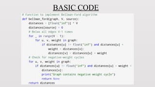 BELLMAN_FORD _ALGORITHM IN DATA STRUCTURES | PPTX