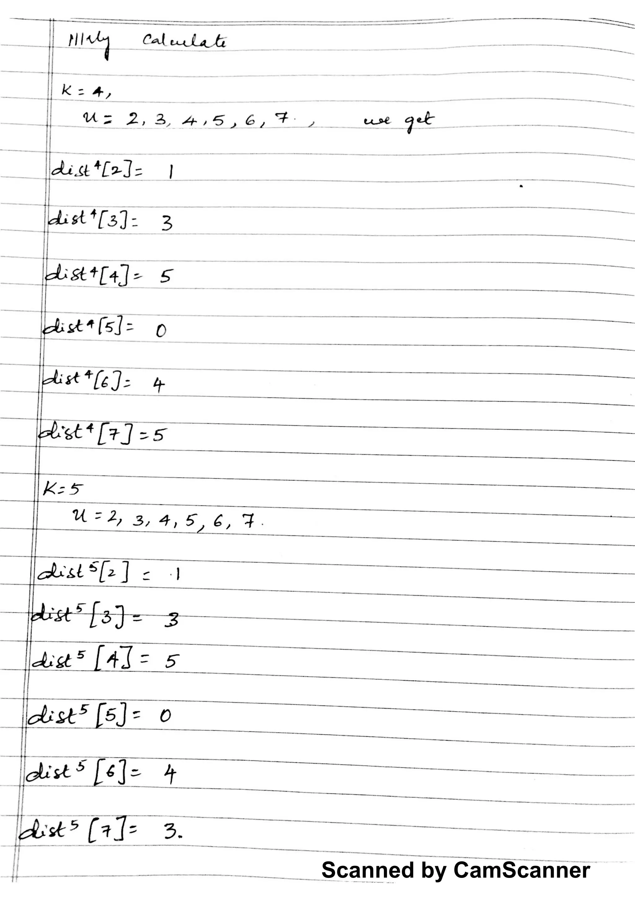 Scanned by CamScanner