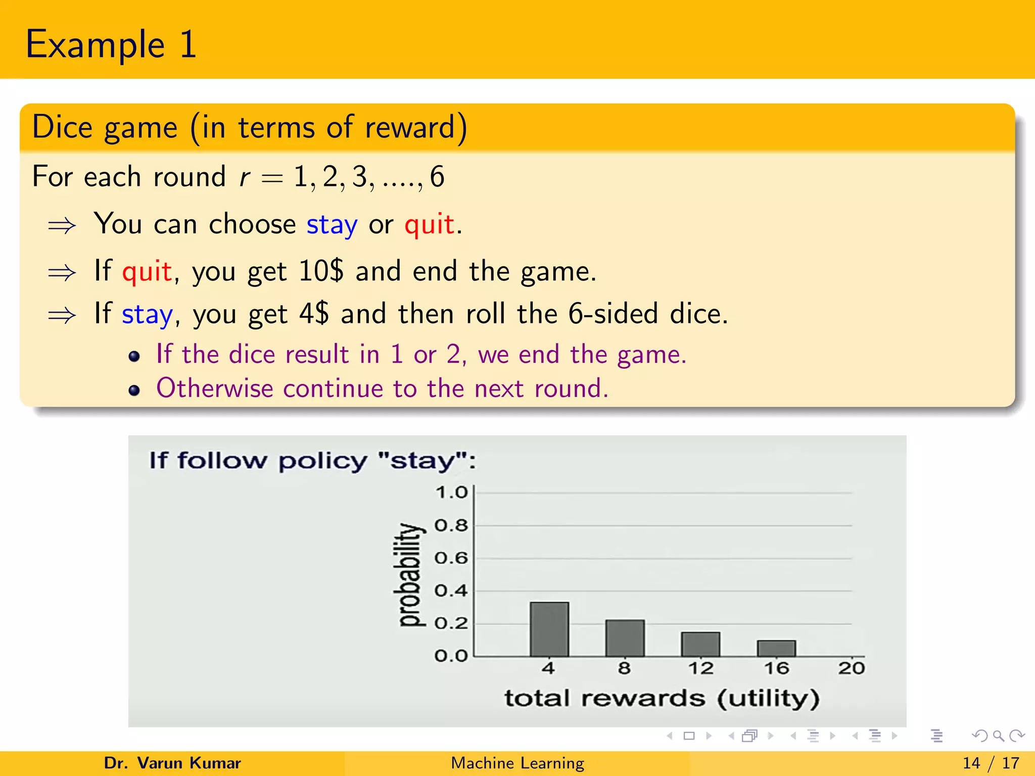 Example 1
Dice game (in terms of reward)
For each round r = 1, 2, 3, ...., 6
⇒ You can choose stay or quit.
⇒ If quit, you get 10$ and end the game.
⇒ If stay, you get 4$ and then roll the 6-sided dice.
If the dice result in 1 or 2, we end the game.
Otherwise continue to the next round.
Dr. Varun Kumar Machine Learning 14 / 17
 