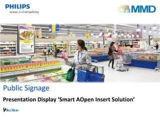 Presentation Display ‘Smart AOpen Insert Solution’ 
