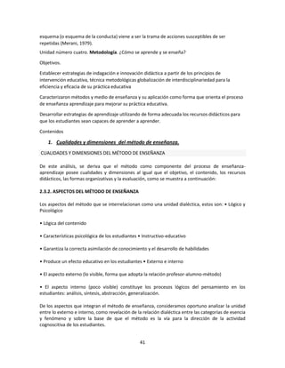 esquema (o esquema de la conducta) viene a ser la trama de acciones susceptibles de ser
repetidas (Merani, 1979).
Unidad número cuatro. Metodología. ¿Cómo se aprende y se enseña?
Objetivos.
Establecer estrategias de indagación e innovación didáctica a partir de los principios de
intervención educativa, técnica metodológicas globalización de interdisciplinariedad para la
eficiencia y eficacia de su práctica educativa
Caracterizaron métodos y medio de enseñanza y su aplicación como forma que orienta el proceso
de enseñanza aprendizaje para mejorar su práctica educativa.
Desarrollar estrategias de aprendizaje utilizando de forma adecuada los recursos didácticos para
que los estudiantes sean capaces de aprender a aprender.
Contenidos

1. Cualidades y dimensiones del método de enseñanza.
CUALIDADES Y DIMENSIONES DEL MÉTODO DE ENSEÑANZA
De este análisis, se deriva que el método como componente del proceso de enseñanzaaprendizaje posee cualidades y dimensiones al igual que el objetivo, el contenido, los recursos
didácticos, las formas organizativas y la evaluación, como se muestra a continuación:
2.3.2. ASPECTOS DEL MÉTODO DE ENSEÑANZA
Los aspectos del método que se interrelacionan como una unidad dialéctica, estos son: • Lógico y
Psicológico
• Lógica del contenido
• Características psicológica de los estudiantes • Instructivo-educativo
• Garantiza la correcta asimilación de conocimiento y el desarrollo de habilidades
• Produce un efecto educativo en los estudiantes • Externo e interno
• El aspecto externo (lo visible, forma que adopta la relación profesor-alumno-método)
• El aspecto interno (poco visible) constituye los procesos lógicos del pensamiento en los
estudiantes: análisis, síntesis, abstracción, generalización.
De los aspectos que integran el método de enseñanza, consideramos oportuno analizar la unidad
entre lo externo e interno, como revelación de la relación dialéctica entre las categorías de esencia
y fenómeno y sobre la base de que el método es la vía para la dirección de la actividad
cognoscitiva de los estudiantes.
41

 