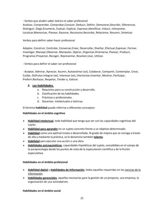 - Verbos que aluden saber teórico el saber profesional
Analizar, Comprender, Comprobar,Conocer, Deducir, Definir, Demostrar,Describir, Diferenciar,
Distinguir, Elegir,Enumerar, Evaluar, Explicar, Expresar,Identificar, Inducir, Interpretar,
Localizar,Memorizar, Planear, Razonar, Reconocer,Recordar, Relacionar, Resumir, Sintetizar
Verbos para definir saber-hacer profesional
Adaptar, Construir, Controlar, Conversar,Crear, Desarrollar, Diseñar, Efectuar,Expresar, Formar,
Investigar, Manejar,Observar, Manipular, Operar, Organizar,Orientarse, Planear, Producir,
Programar,Proyectar, Recoger, Representar, Resolver,Usar, Utilizar.
- Verbos para definir el saber-ser profesional
- Aceptar, Admirar, Apreciar, Asumir, Autoestimar (se), Colaborar, Compartir, Contemplar, Crear,
Cuidar, Disfrutar,Integrar (se), Interesar (se), Interiorizar,Inventar, Mostrar, Participar,
Preferir,Rechazar, Respetar, Tender a, Valorar.

3. Las habilidades.
a.
b.
c.
d.

Requisitos para su construcción y desarrollo.
Clasificación de las habilidades.
Prácticas o profesionales.
Docentes. Intelectuales o teóricas.

El término habilidad puede referirse a diferentes conceptos:
Habilidades en el ámbito cognitivo
Habilidad intelectual, toda habilidad que tenga que ver con las capacidades cognitivas del
sujeto.
Habilidad para aprender en un sujeto concreto frente a un objetivo determinado.
Habilidad como una aptitud innata o desarrollada. Al grado de mejora que se consiga a través
de ella y mediante la práctica, se le denomina también talento.
Habilidad para ejecutar una acción o una obra.
Habilidades psicoquinéticas, capacidades hipotéticas del sujeto, concebibles en el campo de
la parapsicología desde los puntos de vista de la especulación científica y de la ficción
especulativa.
Habilidades en el ámbito profesional
Habilidad digital y Habilidades de Información, todas aquellas requeridas en las ciencias de la
información.
Habilidades gerenciales, aquellas necesarias para la gestión de un proyecto, una empresa, la
organización de una actividad etc.
Habilidades en el ámbito social
21

 