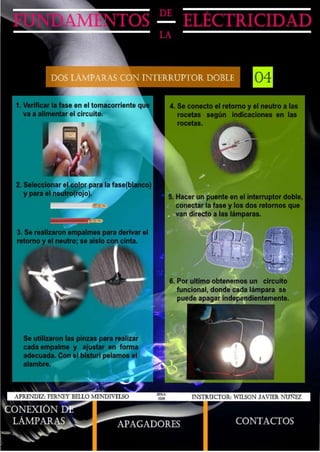 Bello ferney informe