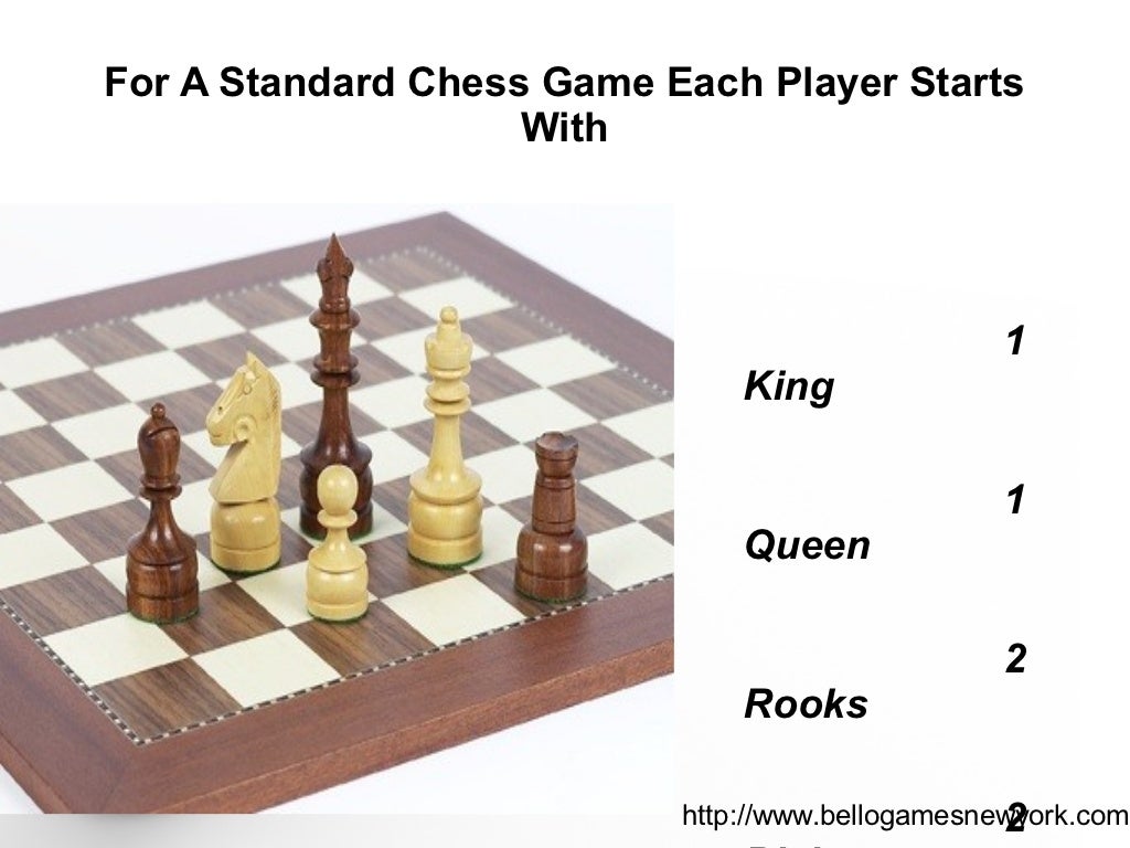 Overview Of Chess