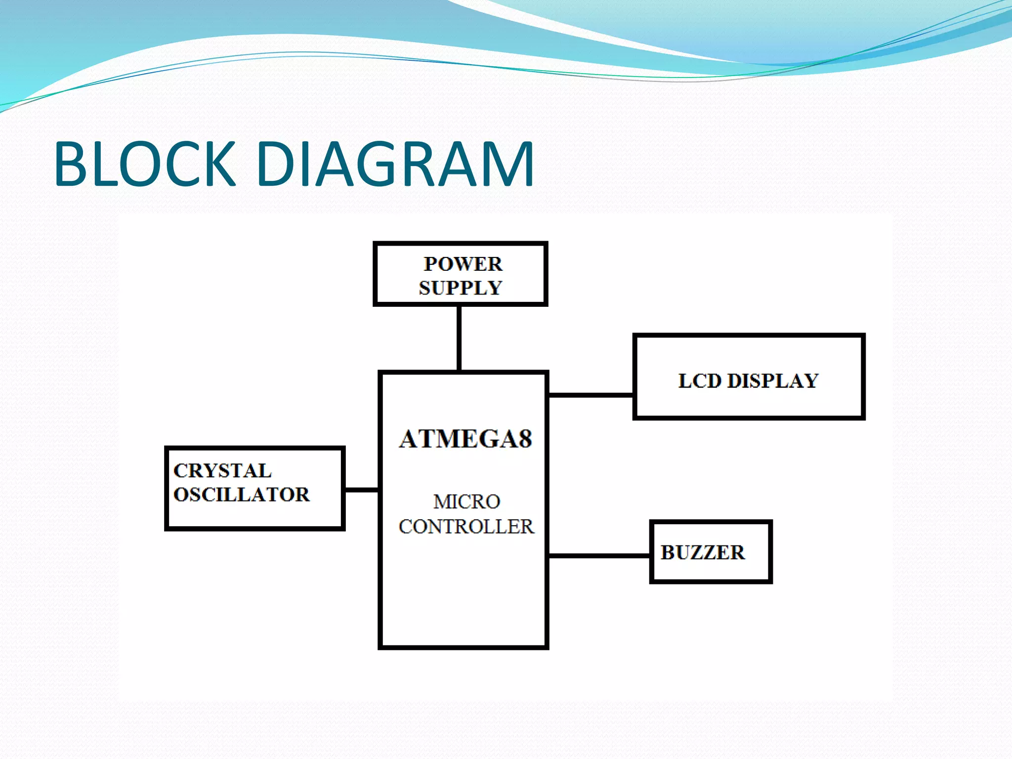 BLOCK DIAGRAM
 