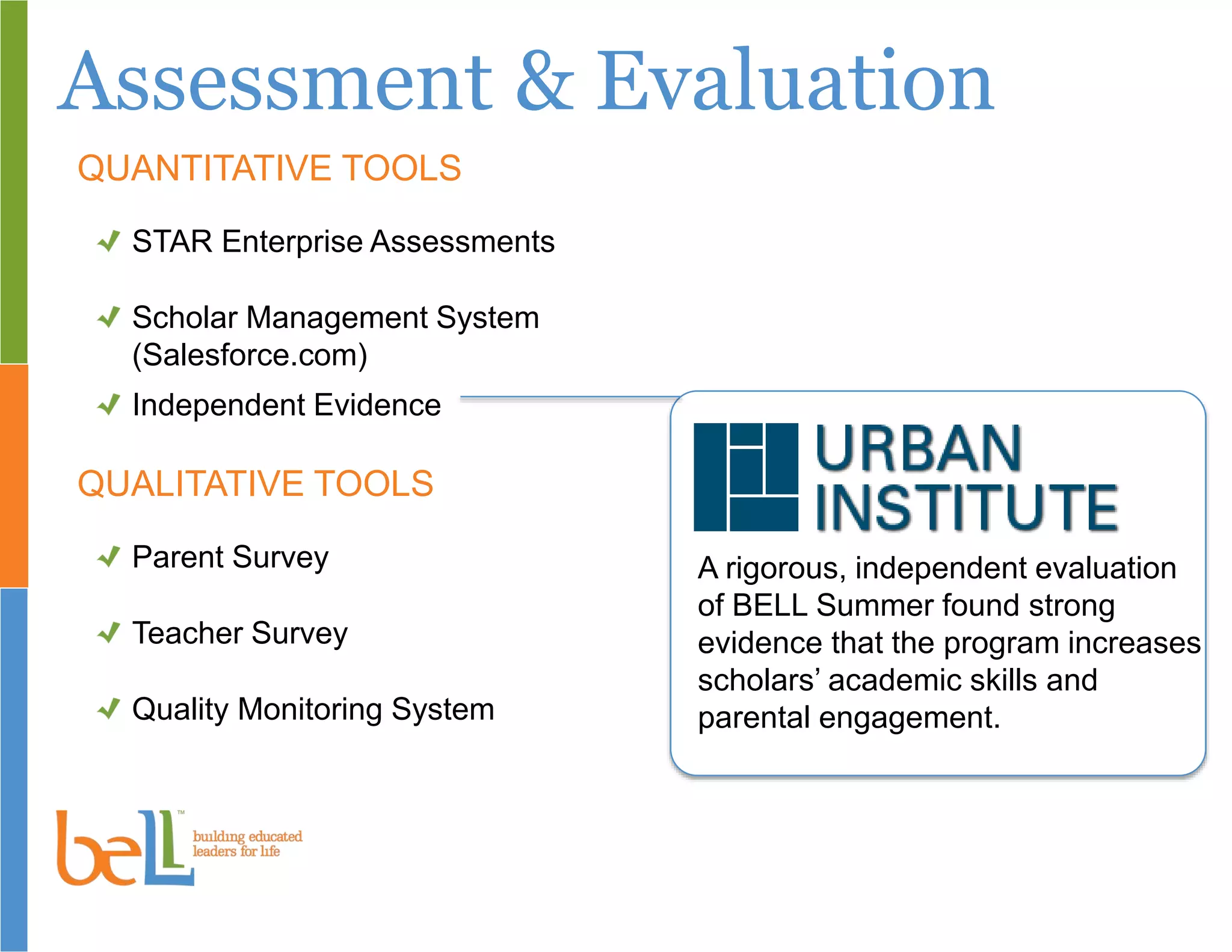 Assessment & Evaluation
QUANTITATIVE TOOLS
STAR Enterprise Assessments
Scholar Management System
(Salesforce.com)
Independent Evidence
QUALITATIVE TOOLS
Parent Survey
Teacher Survey
Quality Monitoring System
A rigorous, independent evaluation
of BELL Summer found strong
evidence that the program increases
scholars’ academic skills and
parental engagement.
 