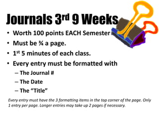 Journals 3rd 9 Weeks
• Worth 100 points EACH Semester
• Must be ¾ a page.
• 1st 5 minutes of each class.
• Every entry must be formatted with
– The Journal #
– The Date
– The “Title”
Every entry must have the 3 formatting items in the top corner of the page. Only
1 entry per page. Longer entries may take up 2 pages if necessary.
 