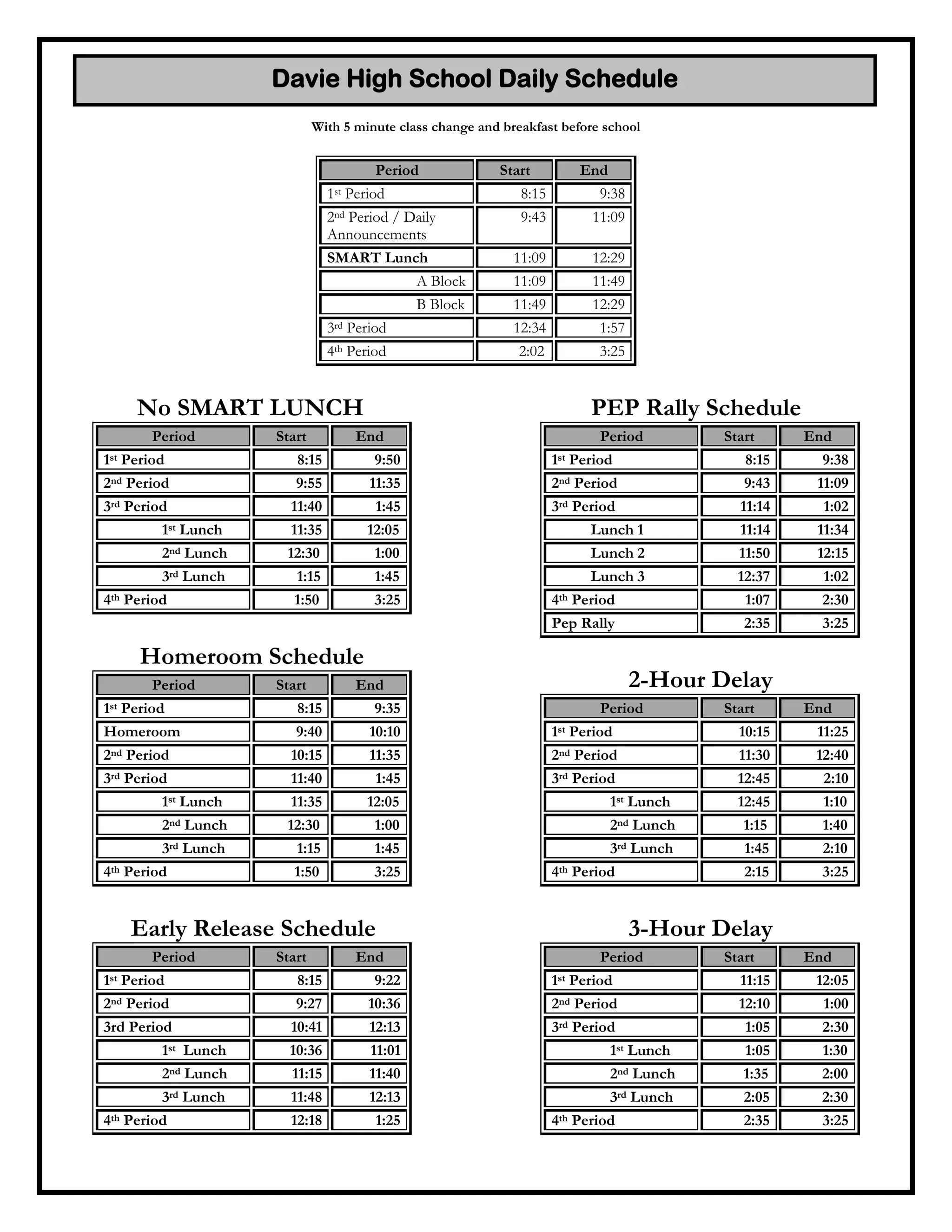 With 5 minute class change and breakfast before school
Period Start End
1st Period 8:15 9:38
2nd Period / Daily
Announcements
9:43 11:09
SMART Lunch 11:09 12:29
A Block 11:09 11:49
B Block 11:49 12:29
3rd Period 12:34 1:57
4th Period 2:02 3:25
No SMART LUNCH
Homeroom Schedule
Early Release Schedule
Period Start End
1st Period 8:15 9:22
2nd Period 9:27 10:36
3rd Period 10:41 12:13
1st Lunch 10:36 11:01
2nd Lunch 11:15 11:40
3rd Lunch 11:48 12:13
4th Period 12:18 1:25
PEP Rally Schedule
2-Hour Delay
3-Hour Delay
Period Start End
1st Period 8:15 9:50
2nd Period 9:55 11:35
3rd Period 11:40 1:45
1st Lunch 11:35 12:05
2nd Lunch 12:30 1:00
3rd Lunch 1:15 1:45
4th Period 1:50 3:25
Period Start End
1st Period 8:15 9:35
Homeroom 9:40 10:10
2nd Period 10:15 11:35
3rd Period 11:40 1:45
1st Lunch 11:35 12:05
2nd Lunch 12:30 1:00
3rd Lunch 1:15 1:45
4th Period 1:50 3:25
Period Start End
1st Period 8:15 9:38
2nd Period 9:43 11:09
3rd Period 11:14 1:02
Lunch 1 11:14 11:34
Lunch 2 11:50 12:15
Lunch 3 12:37 1:02
4th Period 1:07 2:30
Pep Rally 2:35 3:25
Period Start End
1st Period 10:15 11:25
2nd Period 11:30 12:40
3rd Period 12:45 2:10
1st Lunch 12:45 1:10
2nd Lunch 1:15 1:40
3rd Lunch 1:45 2:10
4th Period 2:15 3:25
Period Start End
1st Period 11:15 12:05
2nd Period 12:10 1:00
3rd Period 1:05 2:30
1st Lunch 1:05 1:30
2nd Lunch 1:35 2:00
3rd Lunch 2:05 2:30
4th Period 2:35 3:25
Davie High School Daily Schedule
2017-2018
 