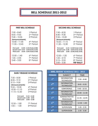 BELL SCHEDULE 2011-2012



      FIRST BELL SCHEDULE                              SECOND BELL SCHEDULE

7:50 – 8:40               1stPeriod                 7:50 – 8:35               1stPeriod
8:45 – 9:35               2nd Period                8:40 – 9:30               2nd Period
9:40 – 10:35              3rdPeriod                 9:35 – 10:20              3rdPeriod
(Announcements)                                     (Announcements)
10:40 – 11:30             4th Period                10:25 – 11:15             4th Period
11:35 – 12:45             5th Period                11:20 – 12:30             5th Period
 First Lunch  11:30 – 11:55 (Tardy 12:00)            First Lunch  11:15 – 11:40 (Tardy 11:45)
 Second Lunch 11:55 - 12:20 (Tardy 12:25)            Second Lunch 11:40 - 12:05 (Tardy 12:10)
 Third Lunch 12:20 – 12:45 (Tardy 12:50)             Third Lunch 12:05 – 12:30 (Tardy 12:35)

12:50 – 1:40              6th Period                12:35 – 1:20              6th Period
1:45 – 2:35               7th Period                1:25 – 2:10               7th Period
2:40 – 3:30               8th Period                2:15 – 2:55               8th Period
                                                    3:00 – 3:30               PEP RALLY



                                             MRS. RIVERS’ SCHEDULE 2011 - 2012
   EARLY RELEASE SCHEDULE
                                            PERIOD            SUBJECT                    TIME
7:50 – 8:30              1stPeriod                         INFORMATION
8:35 – 9:10              2nd Period           1ST                                     7:50 – 8:40
                                                            TECHNOLOGY
9:15 – 9:50              3rdPeriod                         INFORMATION
(Announcements)                              2ND                                      8:45 – 9:35
                                                            TECHNOLOGY
9:55 – 10:30             4th Period
10:35 –11:10             6thPeriod           3RD            CONFERENCE               9:40 - 10:35
11:15 –12.30             5thPeriod                        INFORMATION
                                             4TH                                    10:40 - 11:30
                                                           TECHNOLOGY
        First Lunch  11:15 – 11:40
                                                         ADMINISTRATIVE
        Second Lunch 11:40- 12:05            5TH                                    11:35 - 12:45
        Third Lunch 12:05 – 12:30                           PROCEDURE
                                                          INFORMATION
12:35 – 1:00             7th Period          6TH                                     12:50 - 1:40
                                                           TECHNOLOGY
1:05 – 1:30              8thPeriod
                                             7TH            SUPERVISON                1:45 - 2:35
                                             8TH            SUPERVISION               2:35 - 3:30
 