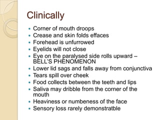 ClinicallyCorner of mouth droopsCrease and skin folds effacesForehead is unfurrowedEyelids will not closeEye on the paralysed side rolls upward –BELL’S PHENOMENONLower lid sags and falls away from conjunctivaTears spill over cheekFood collects between the teeth and lipsSaliva may dribble from the corner of the mouthHeaviness or numbeness of the faceSensory loss rarely demonstratble