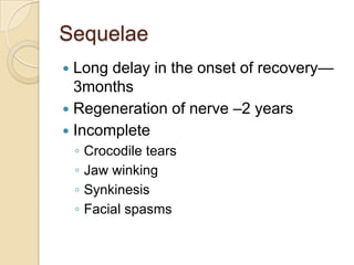 Long delay in the onset of recovery—3monthsRegeneration of nerve –2 yearsIncompleteCrocodile tearsJaw winkingSynkinesisFacial spasmsSequelae