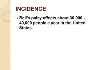 List of people with Bell's palsy - Wikipedia