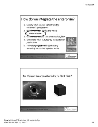9/16/2014 
How do we integrate the enterprise? 
21 
1. Specify what creates value from the 
customer’s perspective 
2. Identify all steps across the whole 
value stream 
3. Make those actions that create value flow 
4. Only make what is pulled by the customer 
just in time 
5. Strive for perfection by continually 
removing successive layers of waste 
© Lean IT Strategies, LLC All Rights Reserved 
Are IT value streams a Black Box or Black Hole? 
22 © Lean IT Strategies, LLC All Rights Reserved 
Copyright Lean IT Strategies, LLC presented to 
itSMF Poland Sept 11, 2014 11 
 
