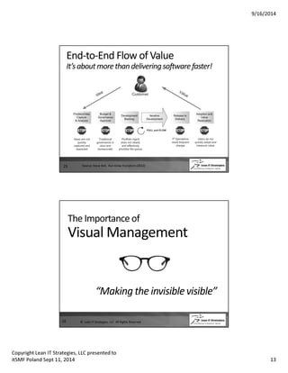 9/16/2014 
End-to-End Flow of Value 
It’s about more than delivering software faster! 
Source: Steve Bell, 25 Run Grow Transform (2012) 
The Importance of 
Visual Management 
26 
“Making the invisible visible” 
© Lean IT Strategies, LLC All Rights Reserved 
Copyright Lean IT Strategies, LLC presented to 
itSMF Poland Sept 11, 2014 13 
 