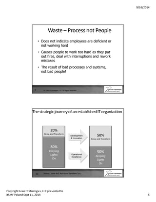 9/16/2014 
9 
Waste – Process not People 
• Does not indicate employees are deficient or 
not working hard 
• Causes people to work too hard as they put 
out fires, deal with interruptions and rework 
mistakes 
• The result of bad processes and systems, 
not bad people! 
© Lean IT Strategies, LLC All Rights Reserved 
The strategic journey of an established IT organization 
20% 
Grow and Transform 
80% 
Keeping 
Lights 
On 
50% 
Grow and Transform 
50% 
Keeping 
Lights 
On 
Development 
& Innovation 
Operational 
Excellence 
10 
Source: Steve Bell, Run Grow Transform 2012 
Copyright Lean IT Strategies, LLC presented to 
itSMF Poland Sept 11, 2014 5 
 