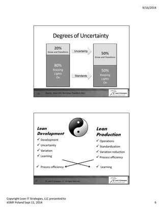9/16/2014 
Degrees of Uncertainty 
20% 
Grow and Transform 
80% 
Keeping 
Lights 
On 
50% 
Grow and Transform 
50% 
Keeping 
Lights 
On 
Uncertainty 
Standards 
11 Source: Steve Bell, Run Grow Transform 2012 
Lean 
Development 
Development 
Uncertainty 
Variation 
Learning 
Lean 
Production 
Operations 
Standardization 
Variation reduction 
Process efficiency 
 Process efficiency  Learning 
12 © Lean IT Strategies, LLC All Rights Reserved 
Copyright Lean IT Strategies, LLC presented to 
itSMF Poland Sept 11, 2014 6 
 