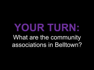 YOUR TURN:
What are the community
associations in Belltown?
 