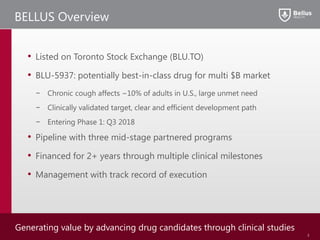 Generating value by advancing drug candidates through clinical studies
BELLUS Overview
3
• Listed on Toronto Stock Exchange (BLU.TO)
• BLU-5937: potentially best-in-class drug for multi $B market
− Chronic cough affects ~10% of adults in U.S., large unmet need
− Clinically validated target, clear and efficient development path
− Entering Phase 1: Q3 2018
• Pipeline with three mid-stage partnered programs
• Financed for 2+ years through multiple clinical milestones
• Management with track record of execution
 
