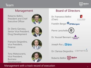 Team
Dr. Francesco Bellini
(Chair)
Franklin Berger
Pierre Larochelle
Roberto Bellini
Dr. Clarissa Desjardins
Joseph Rus
Dr. Youssef Bennani
Board of Directors
Roberto Bellini,
President and Chief
Executive Officer
Dr. Denis Garceau,
Senior Vice President,
Drug Development
François Desjardins,
Vice President,
Finance
Tony Matzouranis,
Vice President,
Business
Development
Management
Management with a track record of execution 4
 