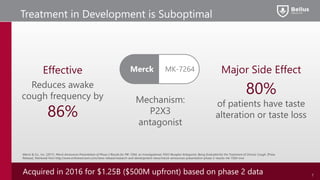 Bellus health corporate presentation july 9 v final | PDF