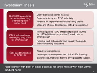 Bellus Health Neomed Presentation | PDF