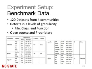 Experiment Setup:
Benchmark Data
• 120 Datasets from 4 communities
• Defects in 3 levels of granularity
• File, Class, and Function
• Open source and Proprietary
36
 